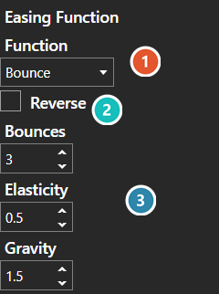 The Easing Function Editor