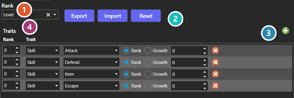 The Trait Table editor, showing the traits applied to a character