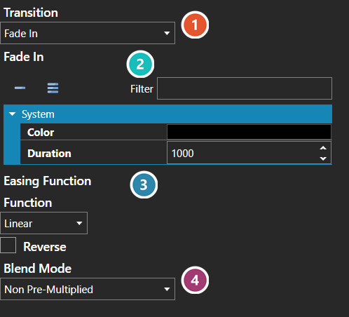 The Transition Editor