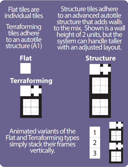 Tileset Standard.png